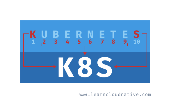 Kubernetes numeronym - K8S